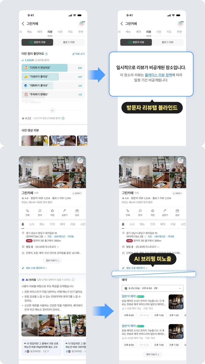 [서울=뉴시스] 29일 네이버에 따르면 네이버 플레이스는 전날 공지사항을 통해 리뷰 관련 비정상 행위(어뷰징) 적발 시 업체 단위 제재가 적용될 것이라고 밝혔다. 사진은 제재 예시 (사진=네이버 공지사항 캡처) *재판매 및 DB 금지