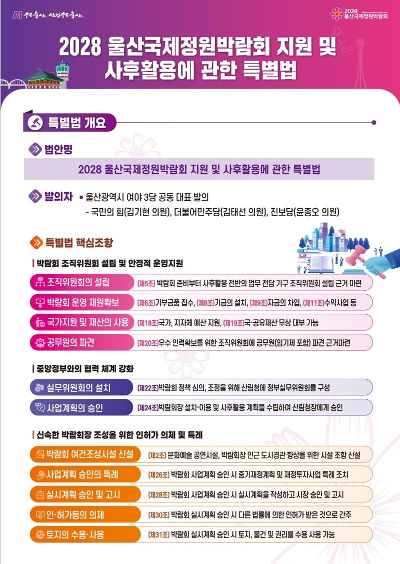 2028 울산국제정원박람회 특별법 내용