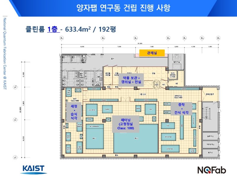 (한국과학기술원 제공)