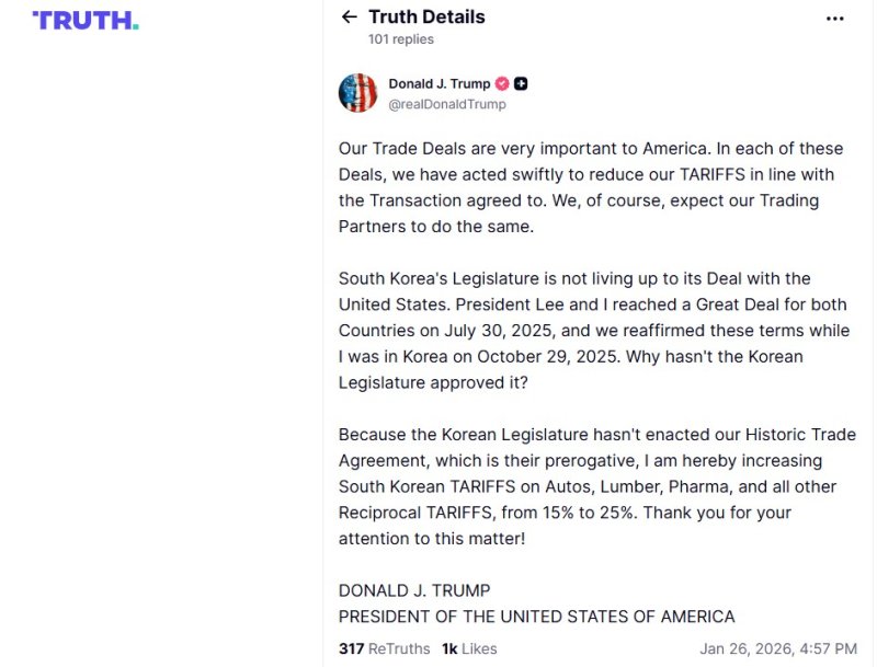 [워싱턴=뉴시스]도널드 트럼프 미국 대통령이 26일(현지 시간) 소셜미디어(SNS) 트루스소셜에 "한국 국회가 우리의 역사적인 무역합의를 비준하지 않았기에, 그들의 권한이지만, 저는 이에 따라 한국산 자동차, 목재, 의약품 및 기타 상호관세를 15%에서 25%로 인상할 것이다"고 밝혔다. (사진=트루스소셜). 2026.01.27. *재판매 및 DB 금지