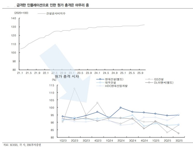 *재판매 및 DB 금지