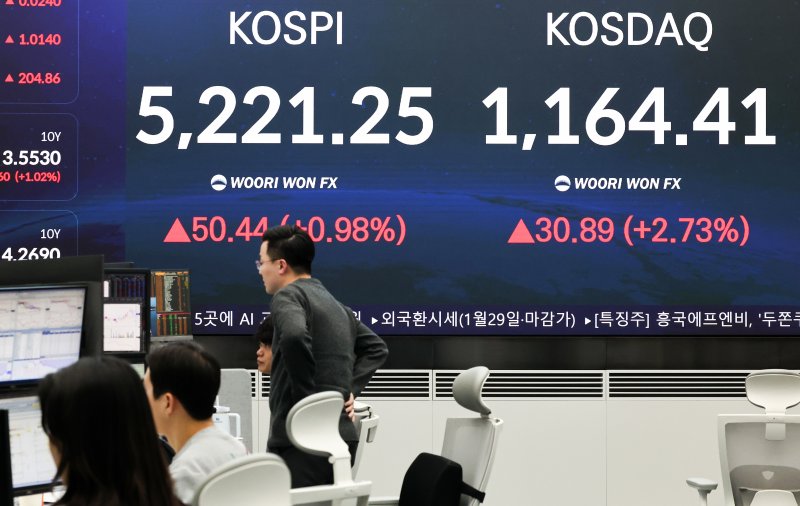 서울 중구 우리은행 본점 딜링룸 전광판에 증시 현황이 표시되어 있다. /뉴스1 ⓒ News1
