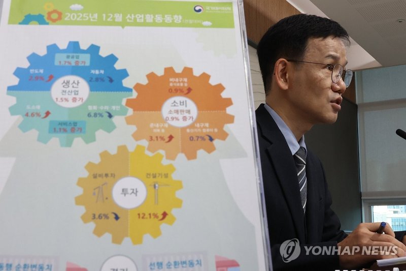 지난해 산업활동 동향 발표 (출처=연합뉴스)