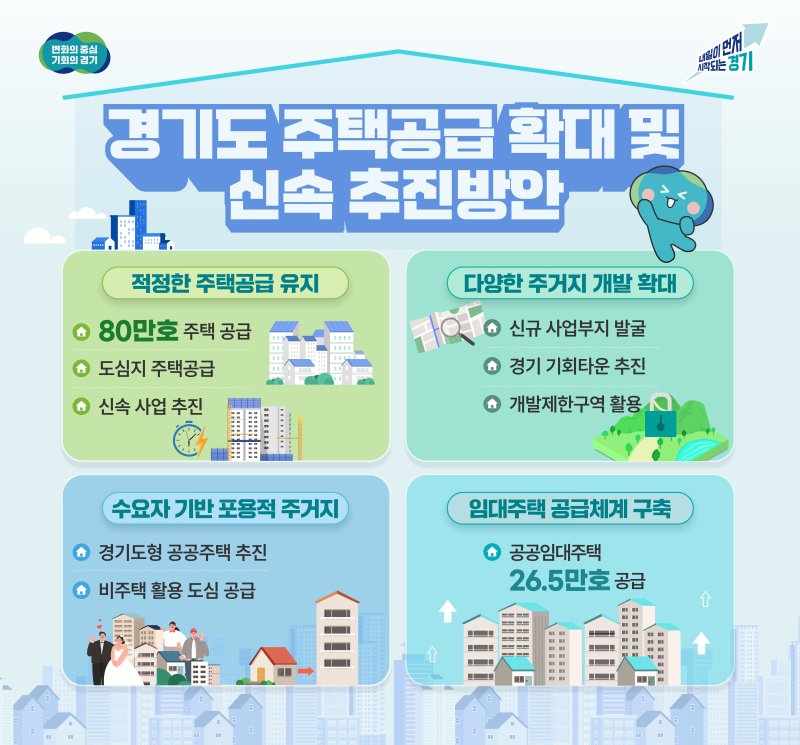 *재판매 및 DB 금지