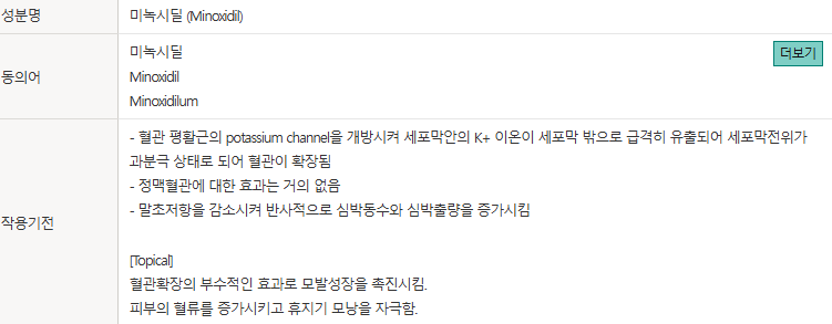 약학정보원 홈페이지에 '미녹시딜'을 검색한 결과. '혈관 확장의 부수적인 효과로 모발 성장을 촉진 시킴' '피부의 혈류를 증가시키고 휴지기 모낭을 자극함'이라는 문구가 눈에 띈다. [나의 탈모 해방일지]