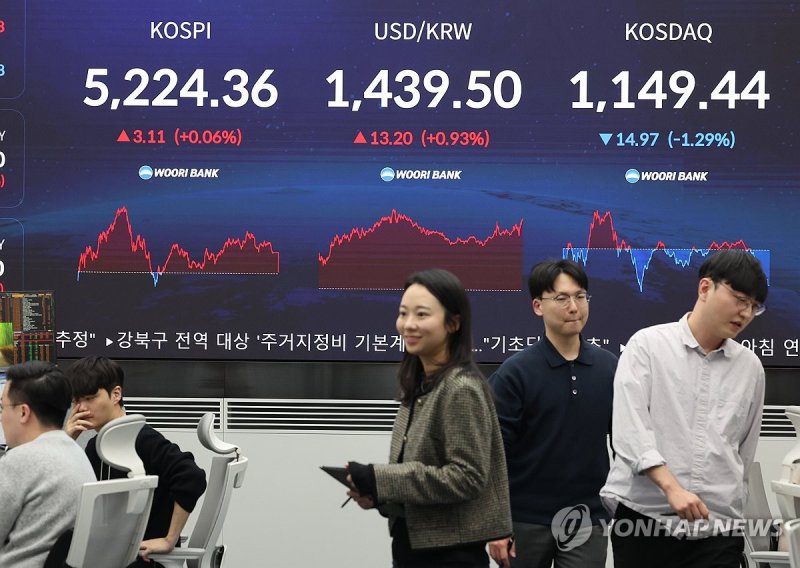 코스피 강보합 마감 (출처=연합뉴스)