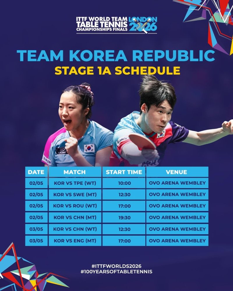 런던 세계선수권 스테이지1A 경기 일정 (출처=연합뉴스)