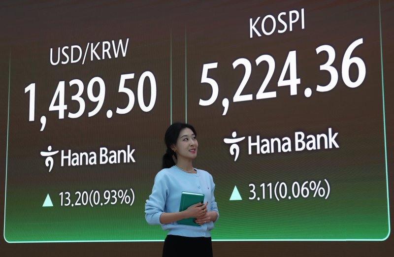 [서울=뉴시스] 황준선 기자 = 코스피가 전 거래일(5221.25)보다 3.11포인트(0.06%) 오른 5224.36에 마감한 30일 서울 중구 하나은행 딜링룸에 지수가 표시돼 있다.코스닥 지수는 전 거래일(1164.41)보다 14.97포인트(1.29%) 하락한 1149.44에 거래를 마쳤다. 서울 외환시장에서 원·달러 환율은 전 거래일(1426.3원)보다 13.2원 오른 1439.5원에 주간 거래를 마감했다. 2026.01.30. hwang@newsis.com