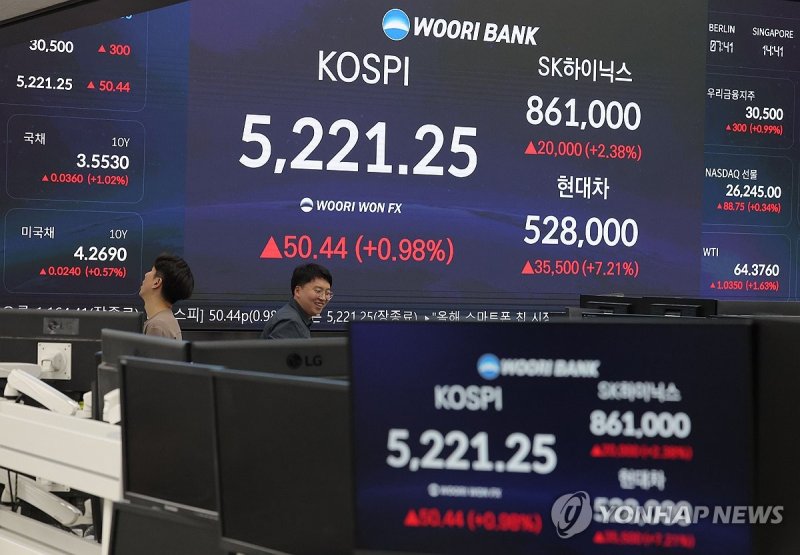 서울 중구 우리은행 본점 딜링룸 현황판 (출처=연합뉴스)