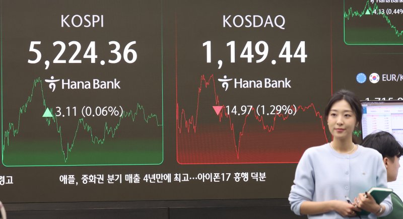 서울 중구 하나은행 딜링룸에 증시 종가가 나타나고 있다. /뉴스1 ⓒ News1