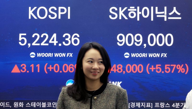 서울 중구 우리은행 본점 딜링룸 전광판에 코스피와 SK하이닉스 종가가 표시되고 있다. /뉴스1 ⓒ News1