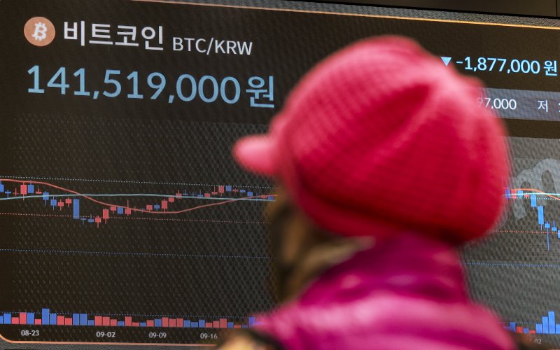 [서울=뉴시스] 정병혁 기자 = 지난해 11월 17일 서울 강남구 빗썸라운지에 설치된 전광판에 비트코인 시세가 나오고있다.비트코인이 14일 오전 한 때 9만4000달러 아래로 떨어지며 올초 가격으로 돌아갔다. 시장의 투자심리는 '극단적 공포'를 나타내고 있다. 비트코인은 친(親) 가상자산 기조를 보인 도널드 트럼프 대통령 취임 후 30% 이상 급등한 바 있다. 지난달 초에는 12만6250달러를 넘어서며 역대 최고기록을 세웠지만, 하락세로 돌아서며 올해 상승분을 모두 반납했다. 2025.11.17. jhope@newsis.com