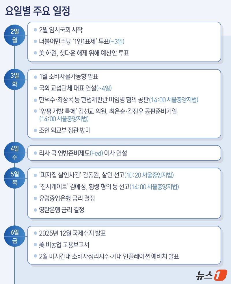 ⓒ News1 양혜림 디자이너