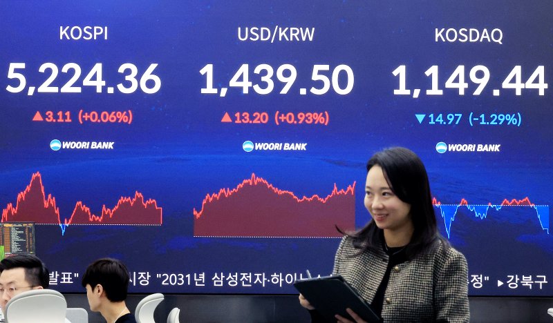 1월 30일 서울 중구 우리은행 본점 딜링룸 전광판에 코스피 종가가 표시되고 있다. 이날 코스피는 전 거래일 대비 3.11p(0.06%) 상승한 5224.36에 코스닥은 14.97p(1.29%) 하락한 1149.44에 마감했다. 2026.1.30/뉴스1 ⓒ News1 이호윤 기자