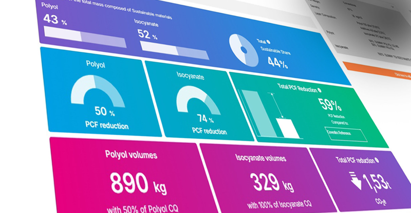 코베스트로, PU 폼 솔루션 설계 지원 ‘CQ 컨피규레이터’ 출시