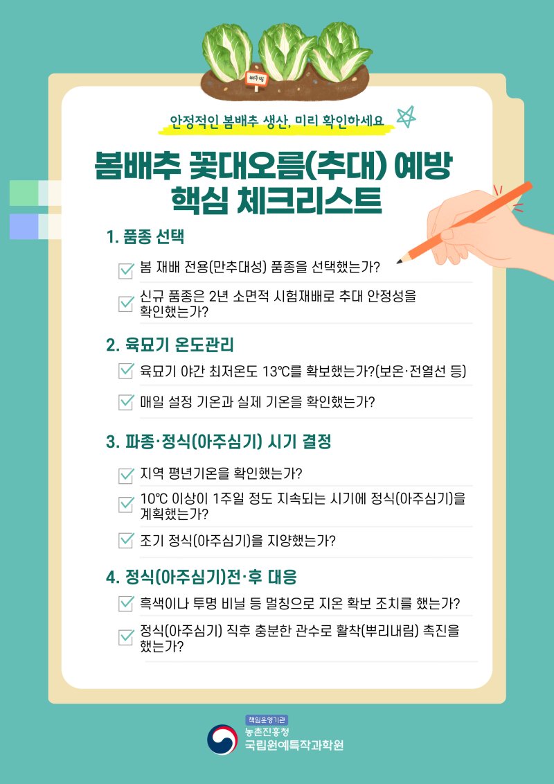 [세종=뉴시스] 봄배추 꽃대오름 예방 체크리스트. (자료 = 농촌진흥청 제공) 2026.02.02. *재판매 및 DB 금지