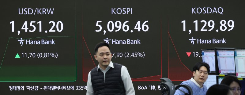 코스피가 하락 출발한 2일 서울 중구 하나은행 본점 딜링룸 전광판에 장초반 시황이 나타나고 있다. 2026.2.2/뉴스1 ⓒ News1 박지혜 기자