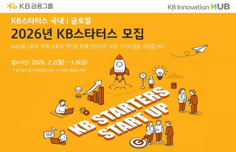 KB금융, 체계적인 창업가 지원 나선다
