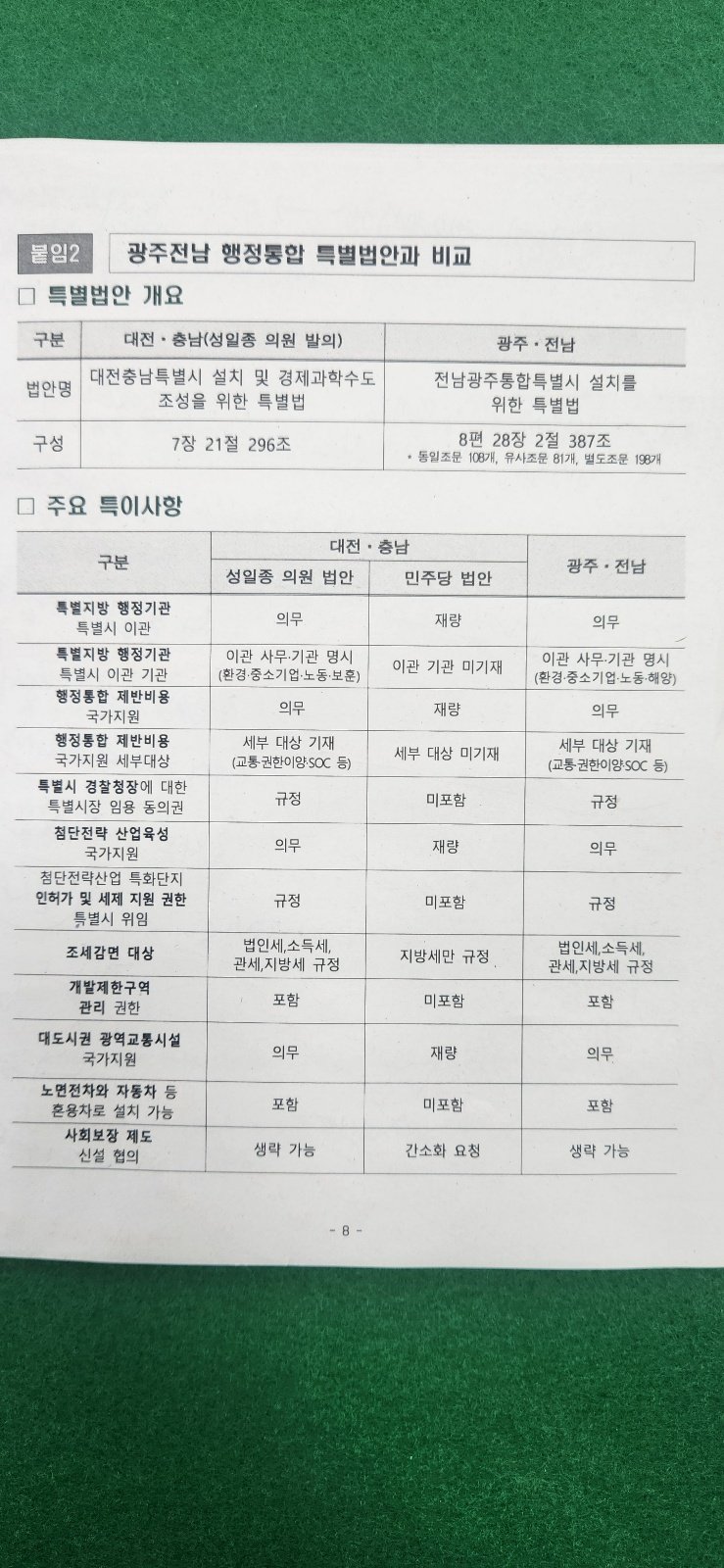 [대전=뉴시스]충남대전 통합법안과 전남광주 통합법안 비교. 2026. 02. 02 photo@newsis.com *재판매 및 DB 금지