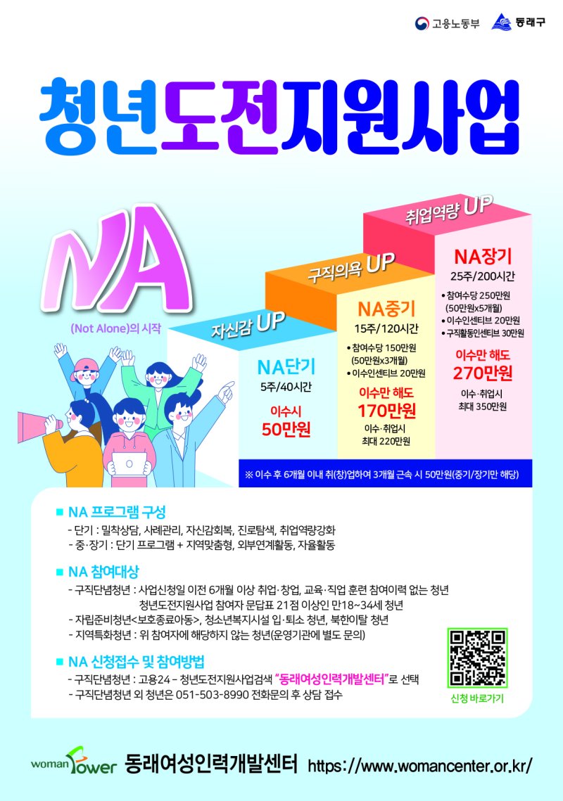 2026년 동래구청년 도전 지원 사업 포스터 (부산 동래구 제공. 재판매 및 DB금지)