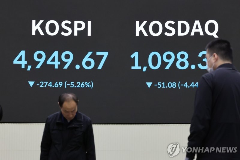 코스피 급락 (출처=연합뉴스)