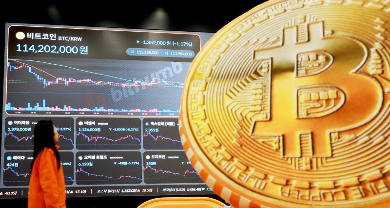 비트코인이 도널드 트럼프 미국 대통령의 차기 연방준비제도(Fed) 의장 인선과 맞물린 긴축 우려에 7만5000달러선까지 급락했다. 2일 서울 서초구 빗썸라운지 강남본점 현황판에 비트코인 등 가상화폐 거래 가격이 표시되고 있다. 뉴스1