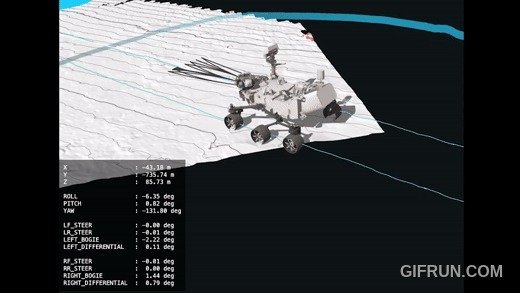생성형 AI 클로드가 설정한 경로를 디지털 트윈 환경 속 화성 탐사차에 적용한 모습. (NASA 제공/JPL-칼텍)