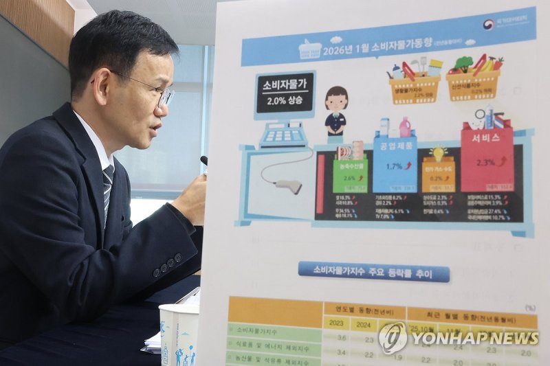 지난달 물가 2% 상승, 5개월 만에 최저 (출처=연합뉴스)