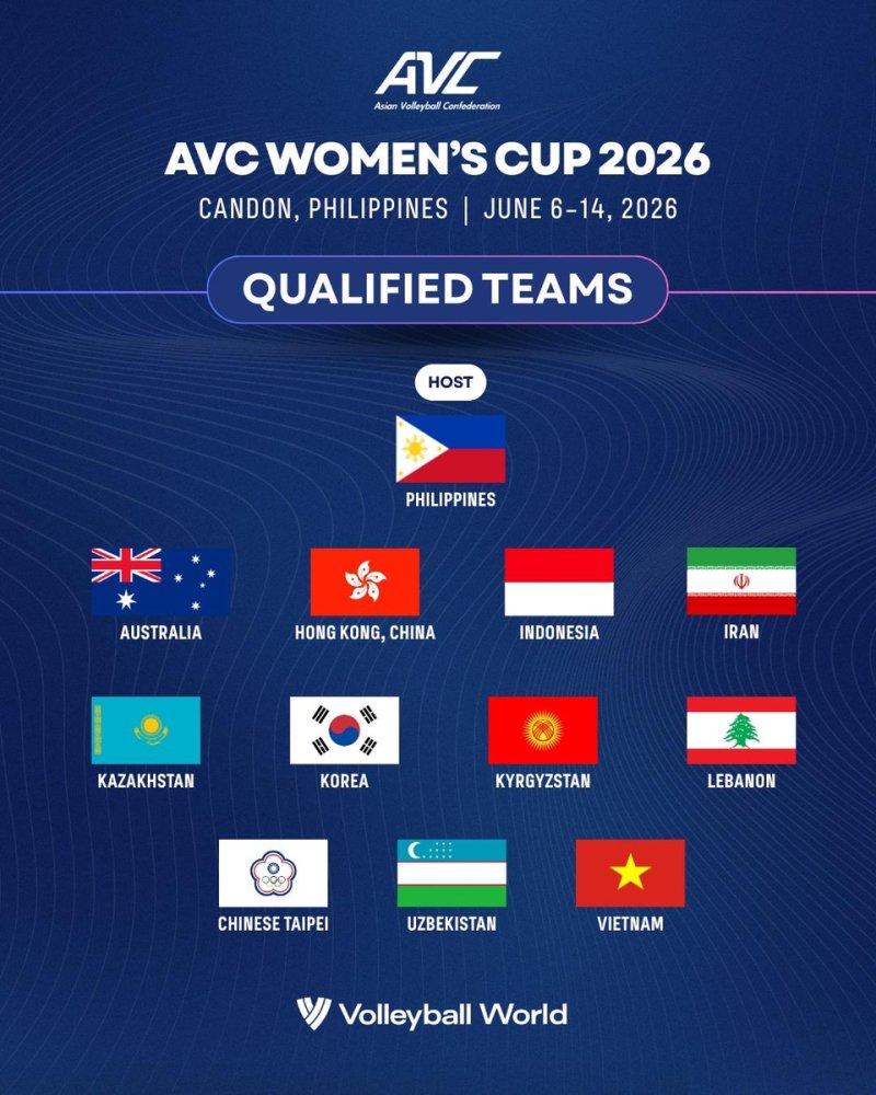 AVC컵 2026 여자 대회 참가국 (출처=연합뉴스)