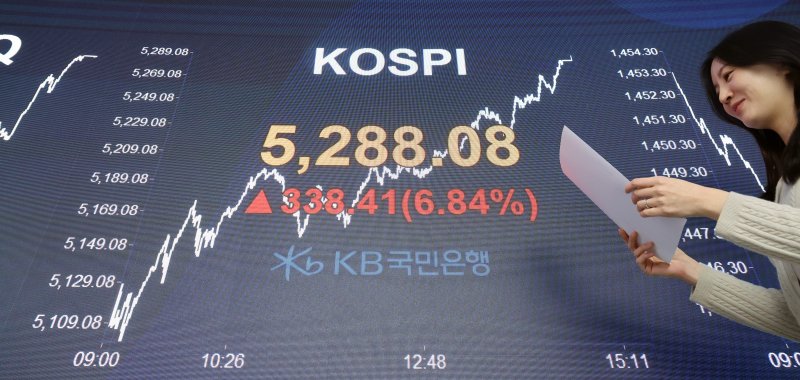 [서울=뉴시스] 김금보 기자 = 3일 오후 서울 영등포구 KB국민은행 딜링룸에서 직원들이 업무를 하고 있다.코스피는 전 거래일(4949.67)보다 338.41포인트(6.84%) 오른 5288.08에, 코스닥 지수는 전 거래일(1098.36)보다 45.97포인트(4.19%) 오른 1144.33에 거래를 마쳤다. 서울 외환시장에서 원·달러 환율은 전 거래일(1464.3원)보다 18.9원 내린 1445.4원에 주간 거래를 마감했다. 2026.02.03. kgb@newsis.com