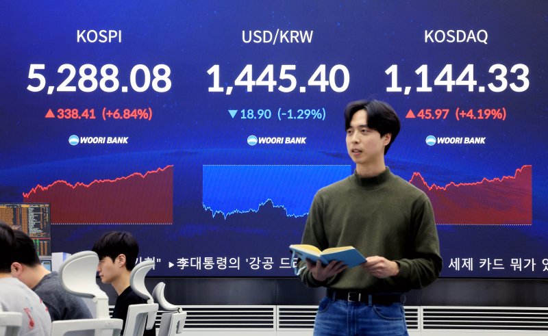 서울 중구 우리은행 본점 딜링룸 전광판에 종가가 표시되고 있다. /뉴스1 ⓒ News1