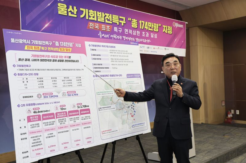 김두겸 울산시장이 4일 기회발전특구 2차 지정과 관련해 언론 브리핑을 열고 울산지역 주요 투자 현황과 전망을 설명하고 있다. 울산시 제공