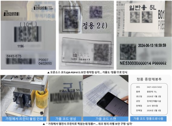 "찍으면 가품 뚝딱"… 뚫린 종량제 봉투 보안, '비오픈소스 코드'가 해법