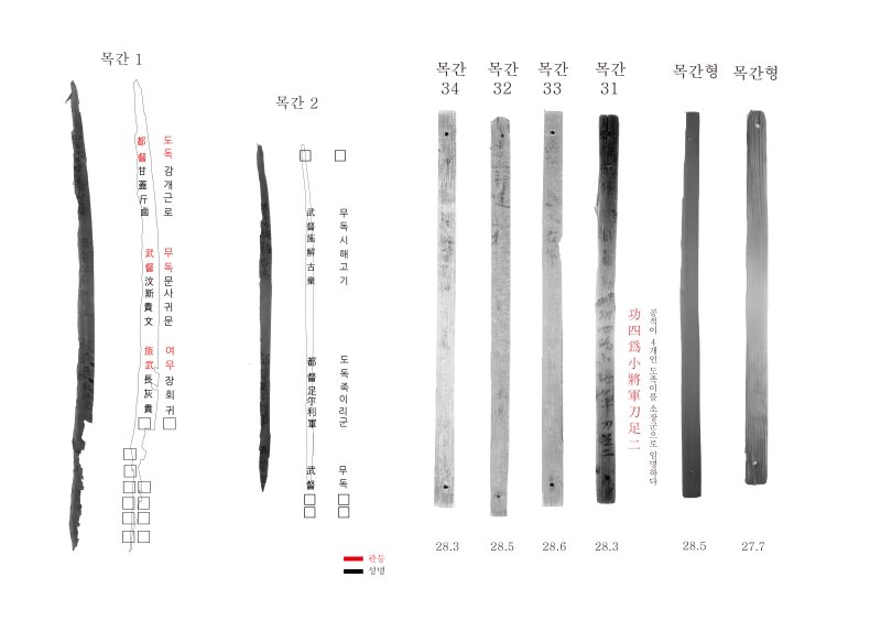 [서울=뉴시스] 인사 관리 목간 (사진=국가유산청 제공) 2026.02.05. photo@newsis.com *재판매 및 DB 금지