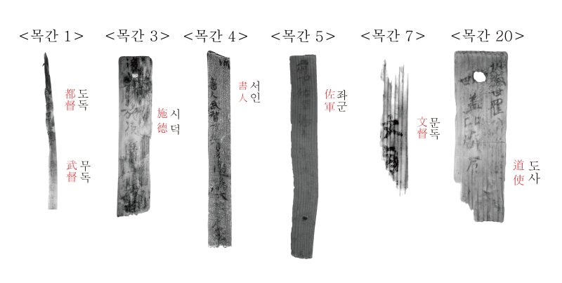 관등과 관직이 표기된 목간(국가유산청 제공)