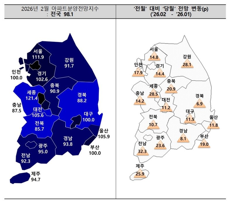 수도권 집값 상승세에 2월 아파트 분양전망 큰폭 개선 (출처=연합뉴스)