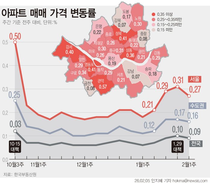(출처=뉴시스/NEWSIS)