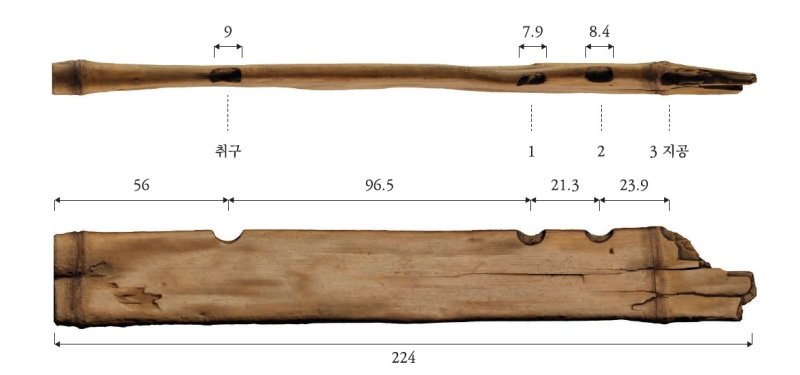 출토된 악기의 형태와 치수 (단위 ㎜) (출처=연합뉴스)