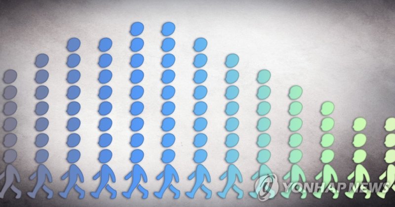 인구 감소 (PG) (출처=연합뉴스)