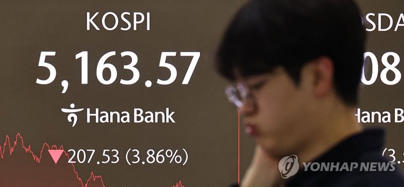 코스피, 4% 가까이 급락 5,160선 마감 (출처=연합뉴스)