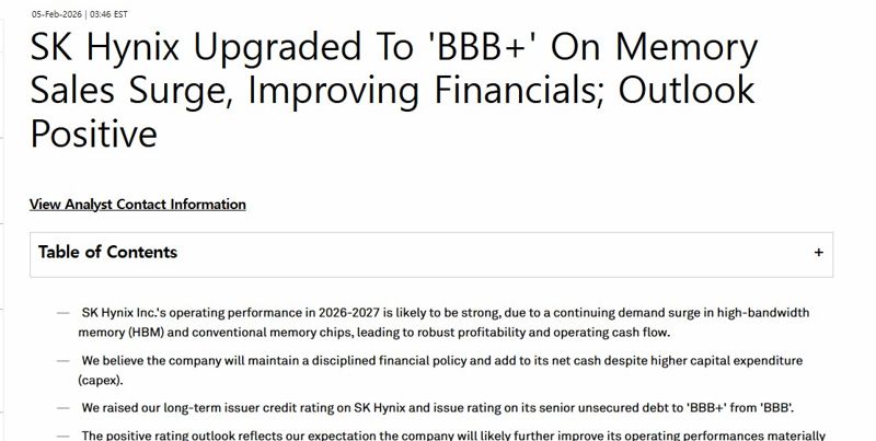 S&P 글로벌 레이팅 캡처