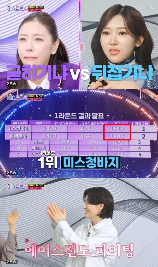 길려원 '미스청바지', 본선 3차 1라운드 1위…김용빈과 자축