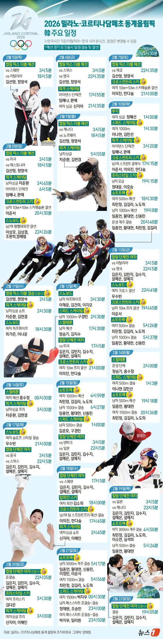 ⓒ 뉴스1 양혜림 디자이너