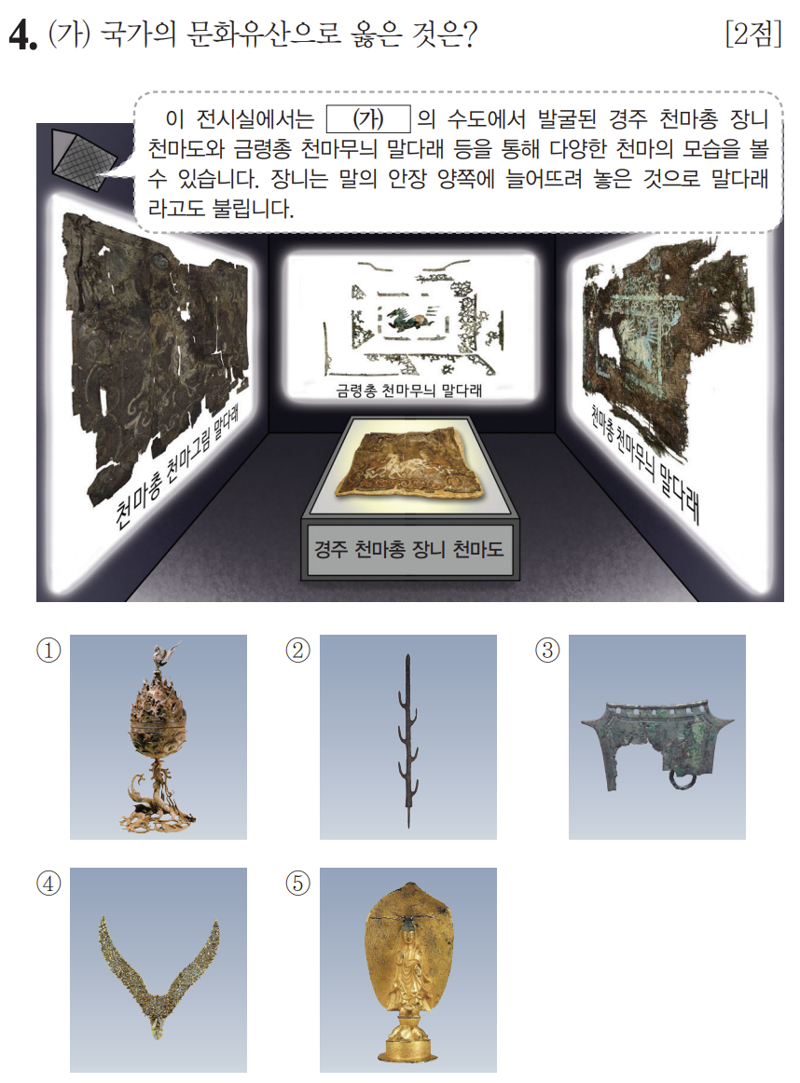 /사진=한국사능력검정시험 홈페이지 캡처