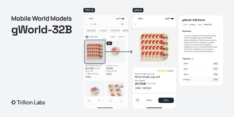 트릴리온랩스, 모바일 환경 특화 AI 월드모델 공개 - 뉴스 썸네일 이미지