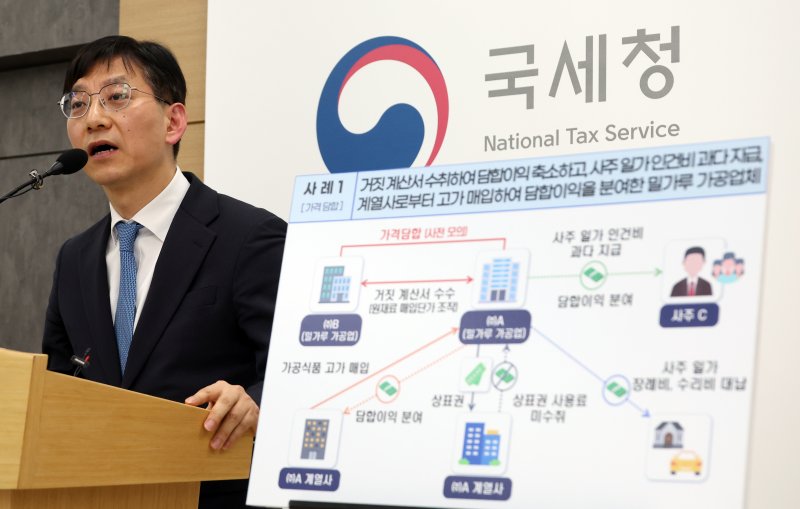 [세종=뉴시스] 강종민 기자 = 안덕수 국세청 조사국장이 9일 세종시 정부세종2청사에서 설 명절을 앞두고 먹거리, 생필품 등 장바구니 물가 불안을 야기하는 탈세자에 대한 세무조사를 실시한다고 밝히고 있다. 2026.02.09. ppkjm@newsis.com