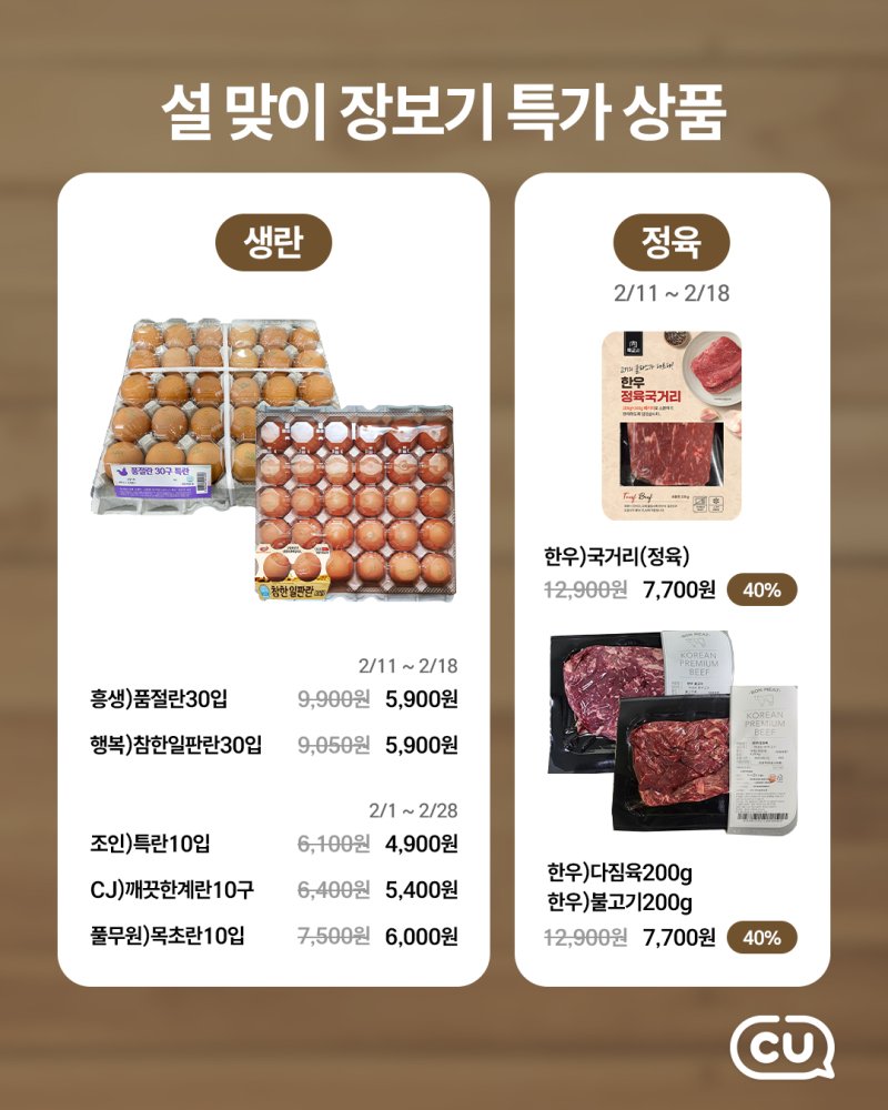 [서울=뉴시스] BGF리테일이 운영하는 편의점 CU는 간편하게 명절 분위기를 내려는 수요를 겨냥해 처음으로 소규모 식재료 특가 판매를 진행하고 있다. 특히 1인 가구 소비자를 겨냥해 ▲조인 특란 10입 4900원 ▲CJ 깨끗한계란 10구 5400원 ▲풀무원 목초란 10입 6000원 ▲한우 다짐육 200g 7700원 ▲한우 불고기 200g 7700원 ▲풀무원 소가찌개두부 290g 1200원 ▲풀무원 소가부침두부 290g 1300원 ▲칠갑 쌀떡국떡 1인분 180g 2000원(1+1) 등 소포장 제품을 판매하고 있다. 사진은 11일부터 