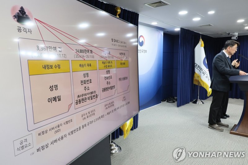 쿠팡 침해사고 민관합동조사단 조사결과 브리핑 (출처=연합뉴스)