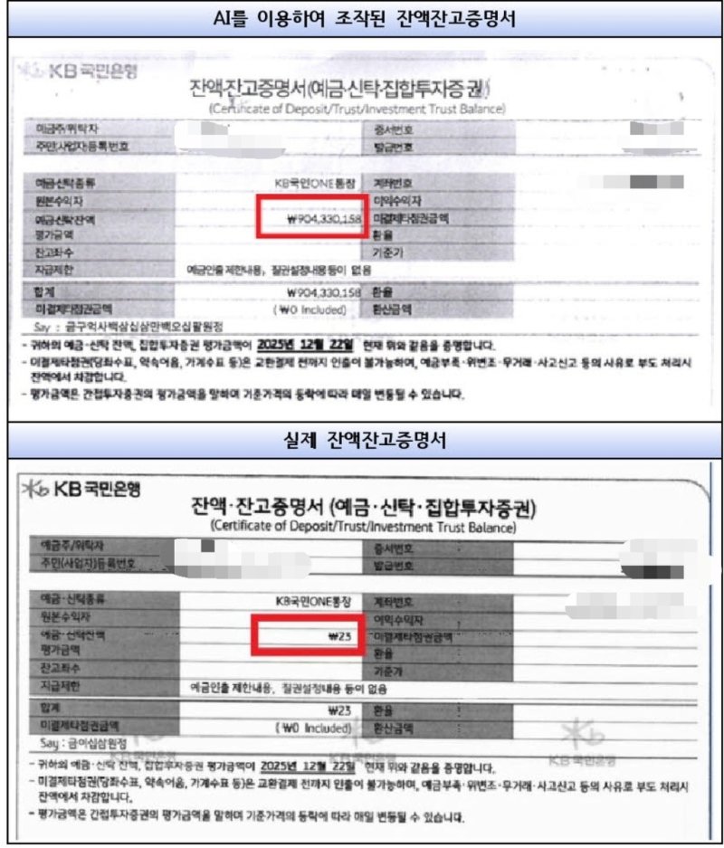 AI로 자료 조작해 판사까지 속인 20대…檢 보완수사에 덜미 (출처=연합뉴스)