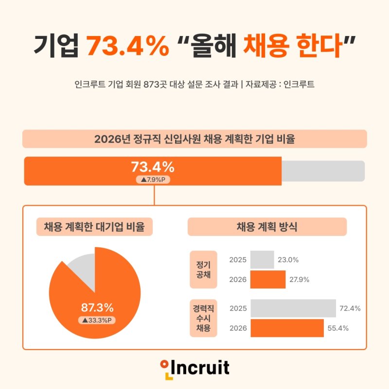 [서울=뉴시스] *재판매 및 DB 금지
